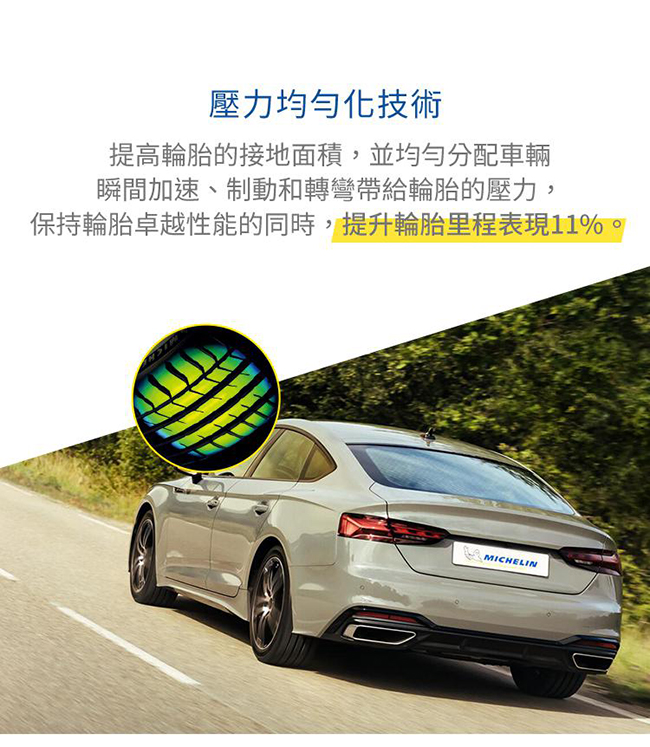 米其林PILOT SPORT 5 】225-40-18安全性能輪胎- 旭益汽車
